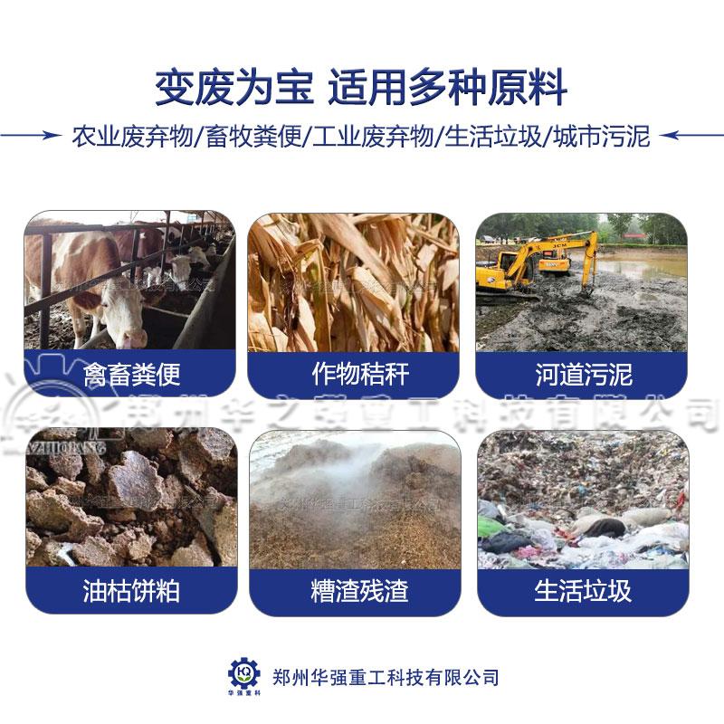 華之強(qiáng)告訴你投資年產(chǎn)1萬噸有機(jī)肥生產(chǎn)線前景